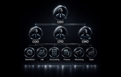 org_chart_1400x933
